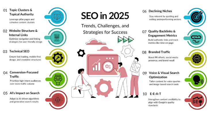 What to Expect at NESS 2025